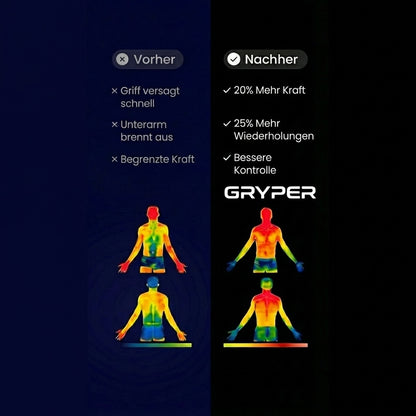 Gryper™